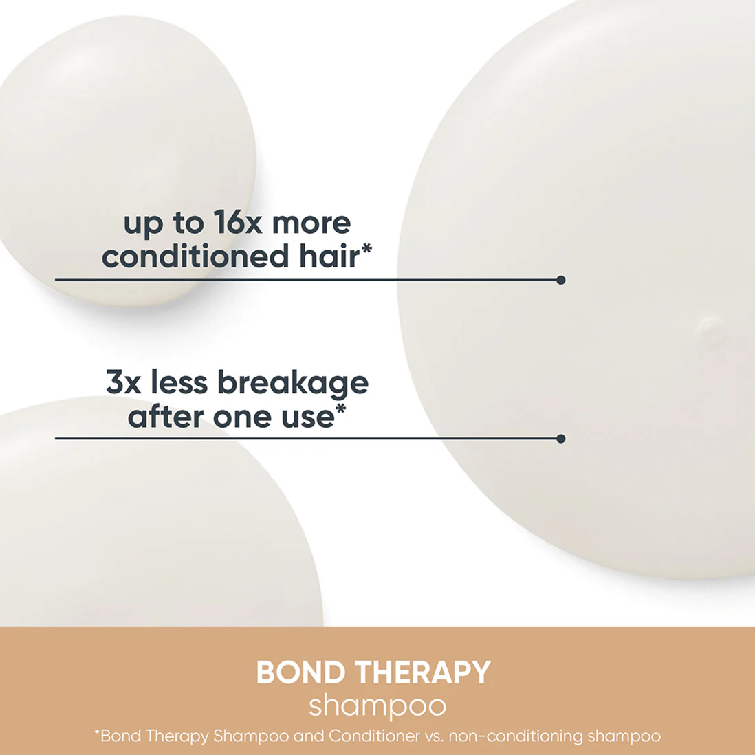 Matrix Biolage Bond Therapy Conditioner 1000ml - Image 4
